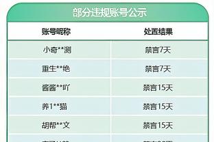 开演了？奈马特上半场补时阶段凌空远射破门，2-1反超韩国